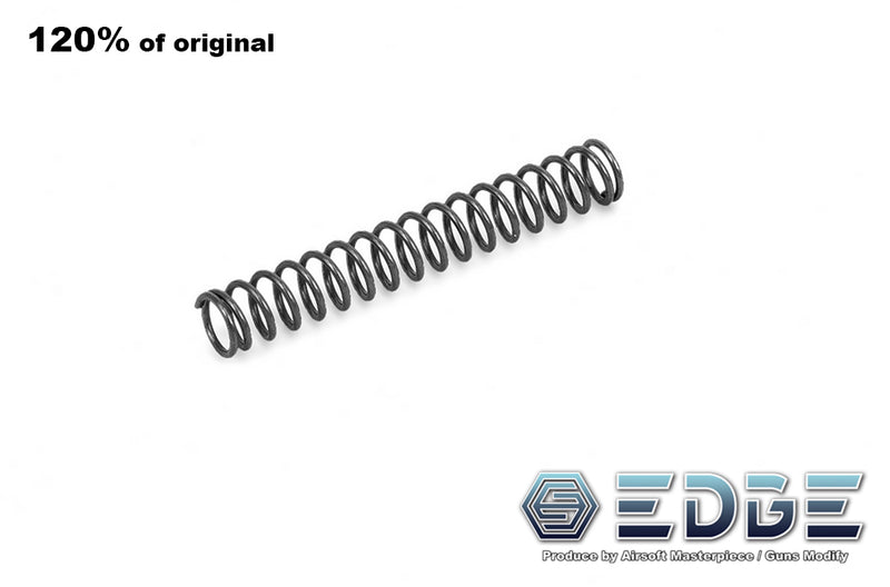 Load image into Gallery viewer, EDGE Custom “ON-TARGET” Hammer Spring for Hi-CAPA / 1911