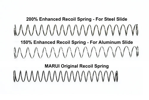 Load image into Gallery viewer, Guarder Recoil/Hammer Spring Set For MARUI USP #USP-02
