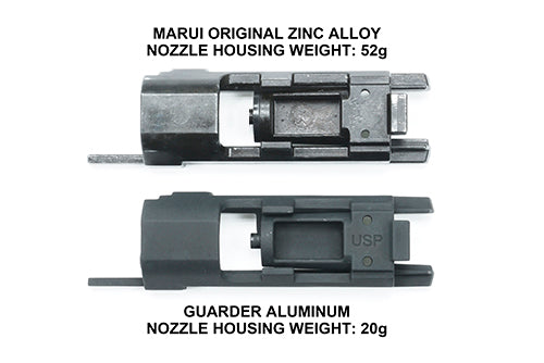 Load image into Gallery viewer, Guarder Light Weight Nozzle Housing For MARUI USP #USP-08(A)
