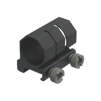 Load image into Gallery viewer, KING ARMS QUICK DETACHABLE FLASH LIGHT MOUNT #KA-LM-01 (BLACK)