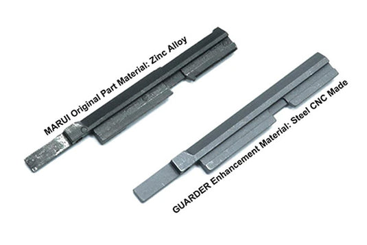 Guarder Steel Slide Stop Block for TOKYO MARUI HI-CAPA 5.1 Gold Match