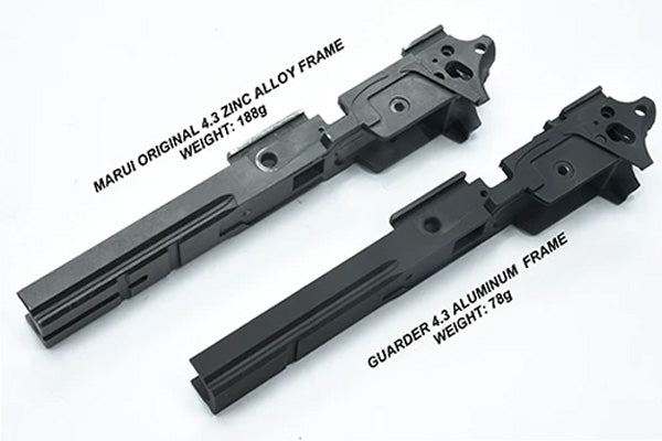 Load image into Gallery viewer, Guarder Aluminum Frame for TOKYO MARUI HI-CAPA 4.3 (4.3 Type/NO Marking/Black) #CAPA-61(B)