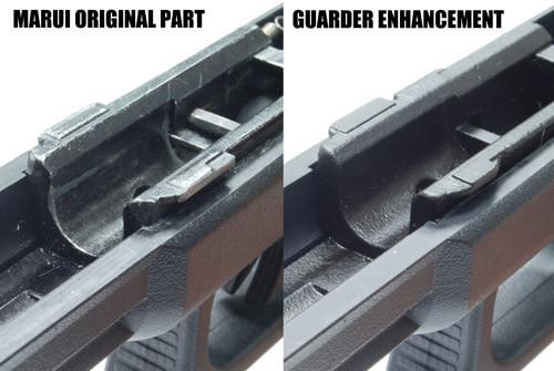 Guarder Steel Rail Mount for TM MARUI G17 w/ SQ Coating Surface