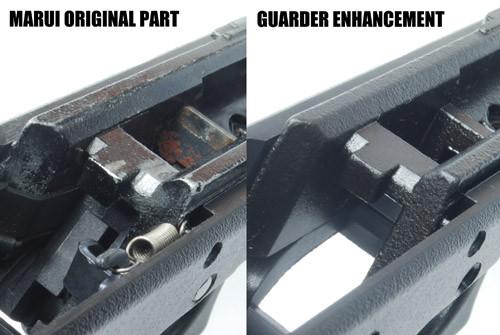 Guarder Steel Rail Mount for TM MARUI G17 w/ SQ Coating Surface