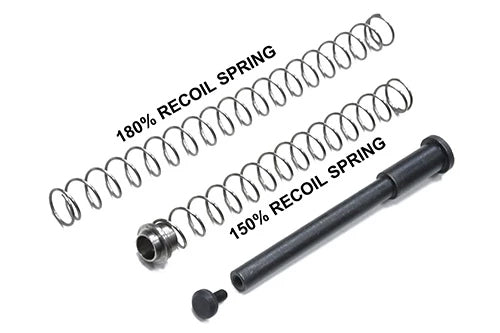 Load image into Gallery viewer, Guarder Steel Recoil Spring Guide Rod for TOKYO MARUI G19 #GLK-159
