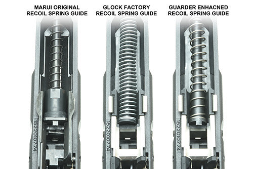 Guarder New Gen. Frame