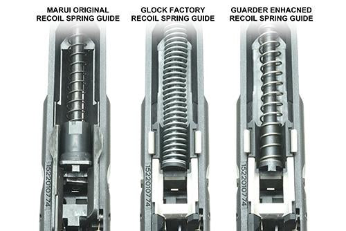 Load image into Gallery viewer, Guarder G19 New Generation Frame Rail Mount (Black) #GLK-189(BK)