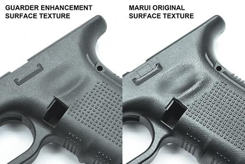 Guarder Original Frame for TOKYO MARUI G19 Gen4 U.S. Ver. Black