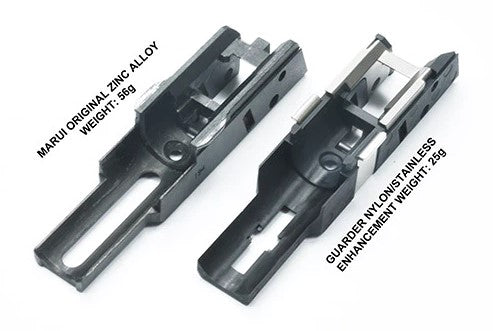 Guarder G19 Gen4 New Generation Frame Rail Mount (Black)