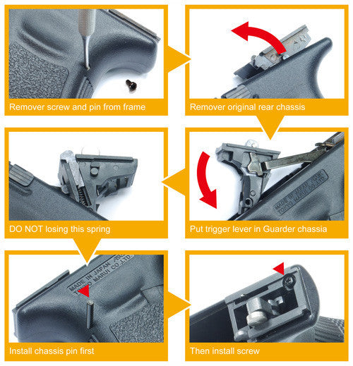 Guarder Steel Rear Chassis Set for Tokyo Marui G17