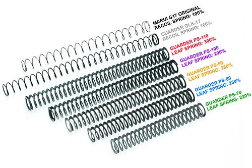 Guarder 70mm Steel Recoil Spring For Guarder G19 Recoil Guide Rod