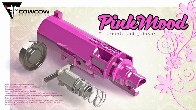 Load image into Gallery viewer, COWCOW Tech PinkMood Enhanced Loading Nozzle Set for HI-CAPA 1911 GBB #CCT-TMHC-106 Pink