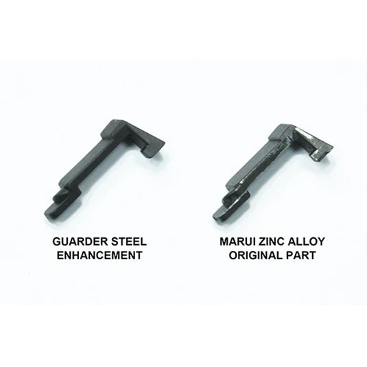 Guarder Steel Dummy Ejector for TOKYO MARUI G17/19 Gen4