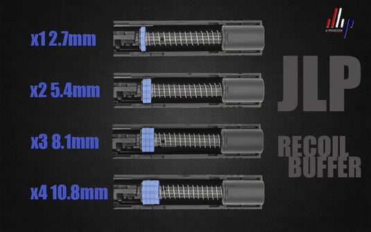 JLP Anti Rotation Design Recoil Buffer For Marui Hi-Capa / 1911