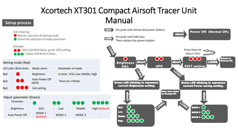 Load image into Gallery viewer, Xcortech XT301 6mm BB Compact Tracer Unit 11mm CW &amp; 14mm CCW Adaptor Duplicate
