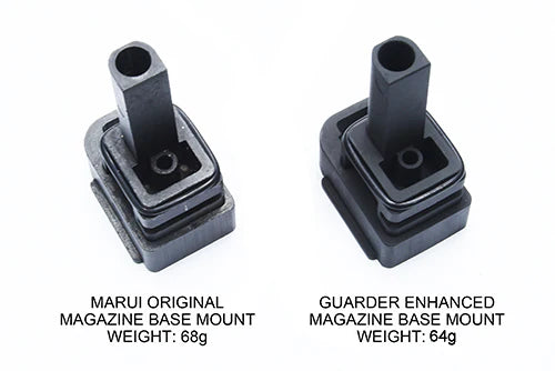 Guarder Original Type Magazine Base Mount for MARUI HI-CAPA 5.1 #CAPA-53(B)