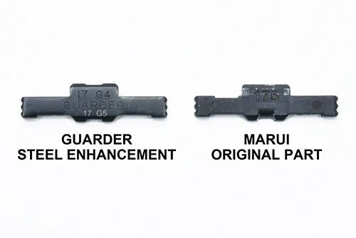 Guarder Steel Slide Lock for MARUI G17 Gen5 MOS (Black) #GLK-538(BK)