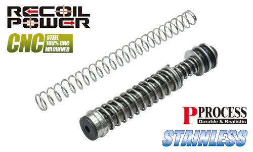 Guarder Steel Recoil Spring Guide for MARUI G17 Gen5 MOS (G19/45) #GLK-541