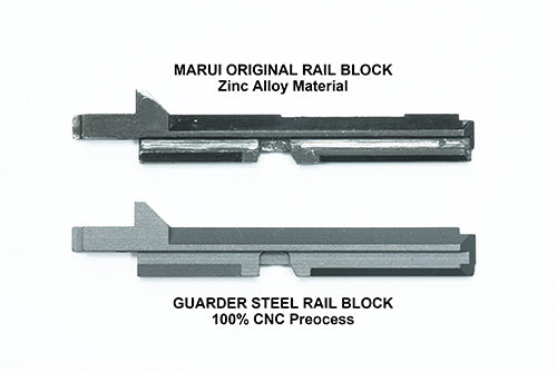 Load image into Gallery viewer, Guarder Steel CNC Slide Stop Block for MARUI V10 #V10-16
