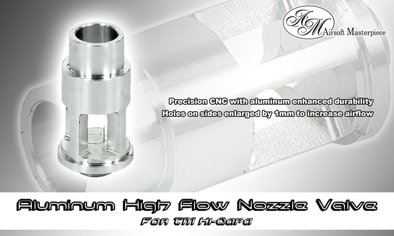 Load image into Gallery viewer, Airsoft Masterpiece (AM) Aluminum High Flow Nozzle Valve for Hi-Capa 5.1 / 1911
