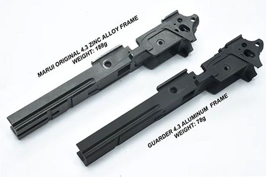 Guarder Aluminum Frame for TOKYO MARUI HI-CAPA 4.3 (4.3 Type/NO Marking/Black)