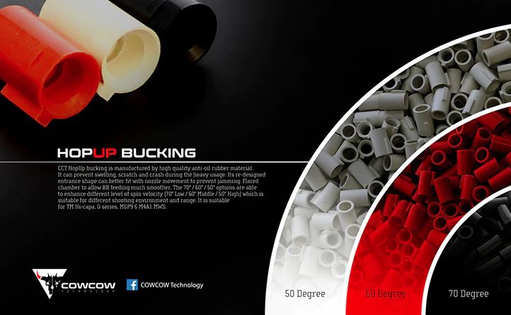 Load image into Gallery viewer, CowCow HopUp Bucking Combo 50°,60°,70° (Set of 3) for Marui Hi-capa, G-Series, M&amp;P9 and MWS
