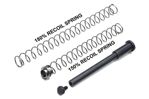 Guarder Steel Recoil Spring Guide Rod for TOKYO MARUI G19 #GLK-159