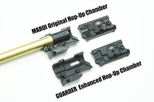 Guarder Enhanced Hop-Up Chamber Set for MARUI G19 #GLK-165(B)