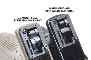 Guarder New Frame Complete Set for MARUI G17/22/34 (U.S. Version) FDE