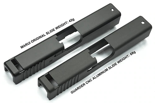 Guarder Aluminum CNC Slide for MARUI G19 Gen4 (Black) #GLK-256(BK)